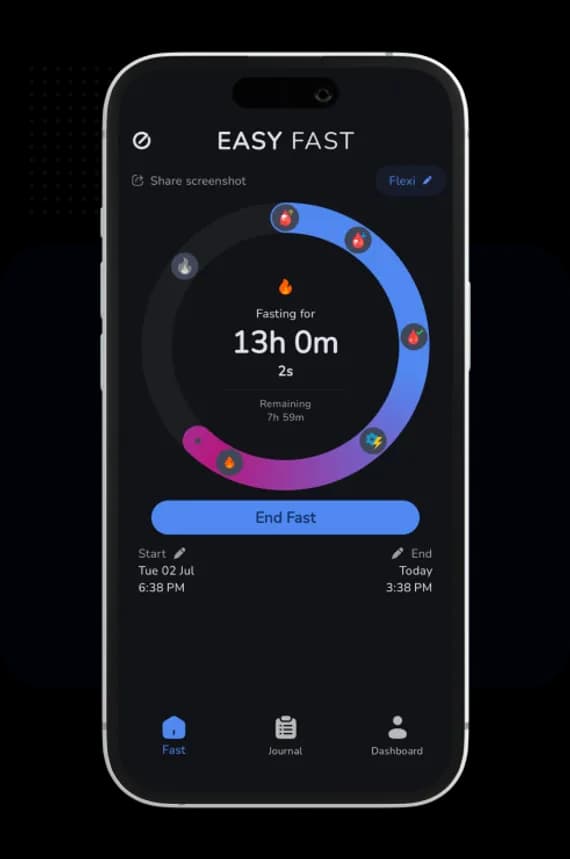 EasyFast app interface showing fasting tracker